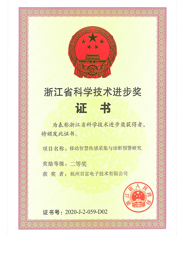 The Second Prize of the Science and Technology Progress Award